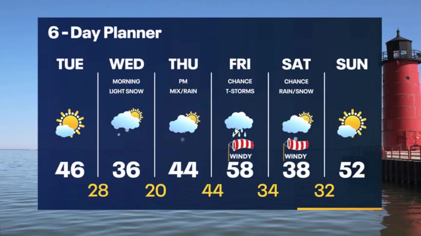 Weather Webcast with Meteorologist Stephanie Barichello