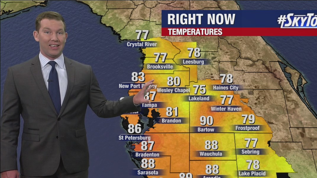 Saturday evening forecast