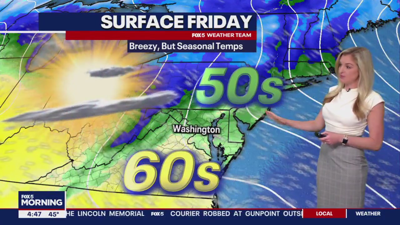 FOX 5 Weather forecast for Friday, March 29