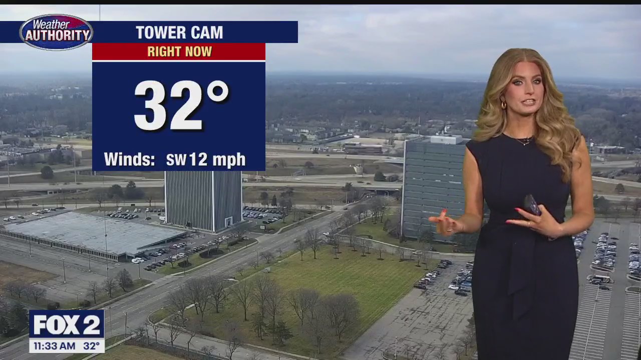 Cool and cloudy week