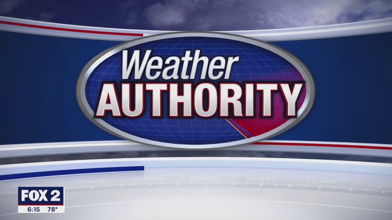 Friday evening showers