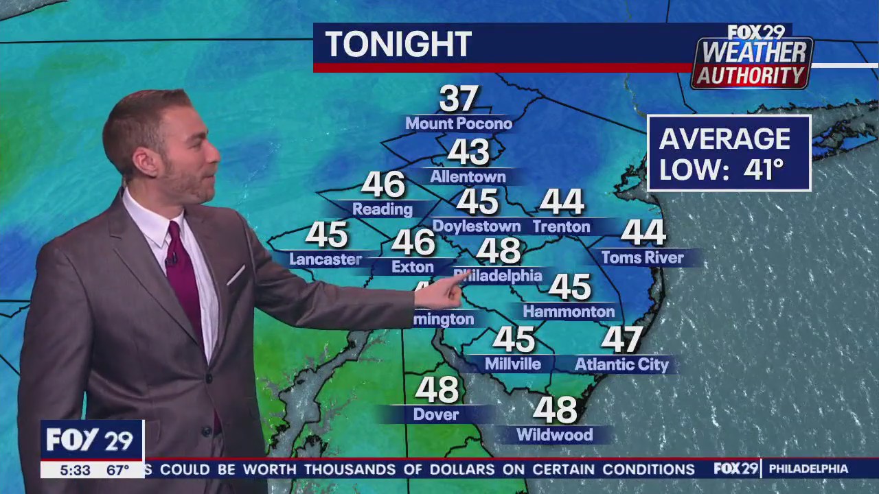 Weather Authority: 5 p.m. Thursday forecast