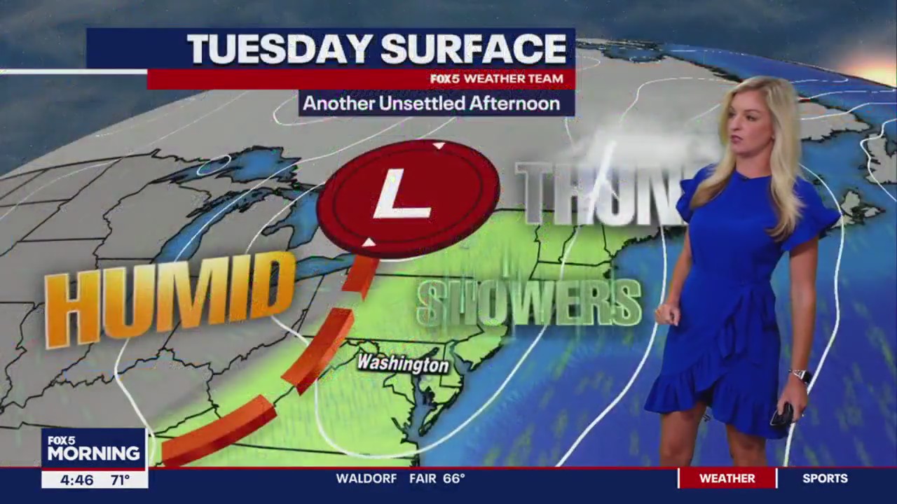 FOX 5 Weather forecast for Tuesday, June 27