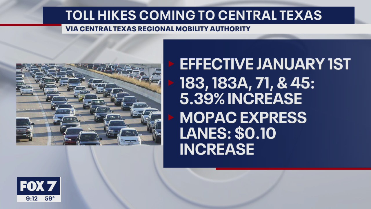 CTRMA hikes up tolls in Central Texas starting Jan. 1