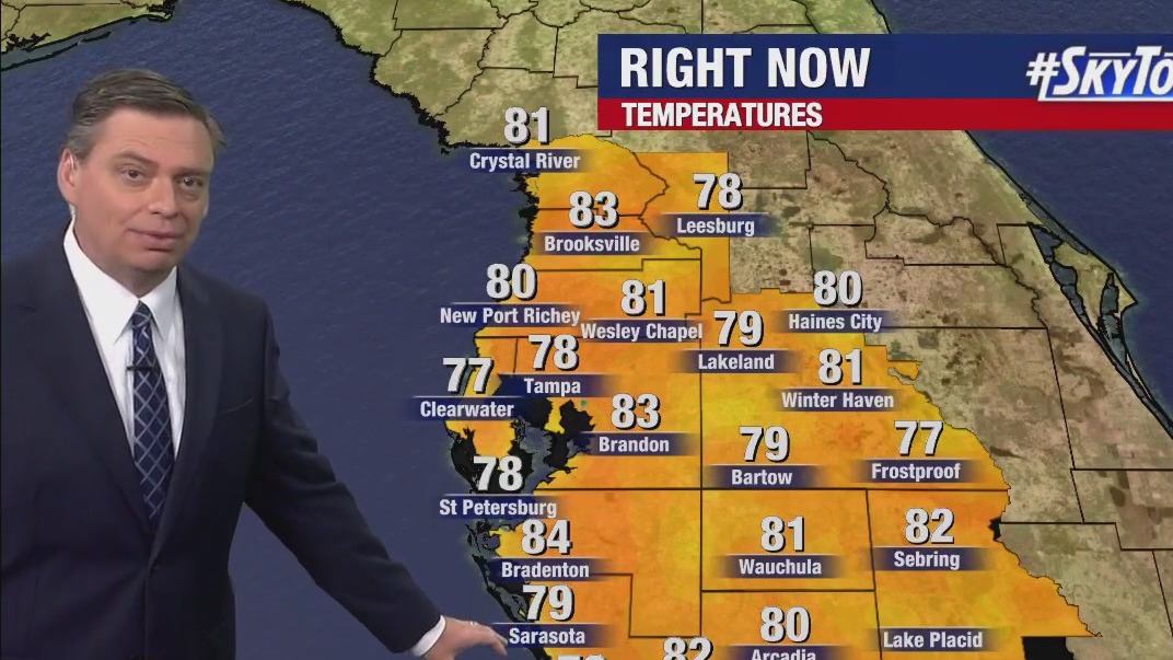 Thursday afternoon forecast