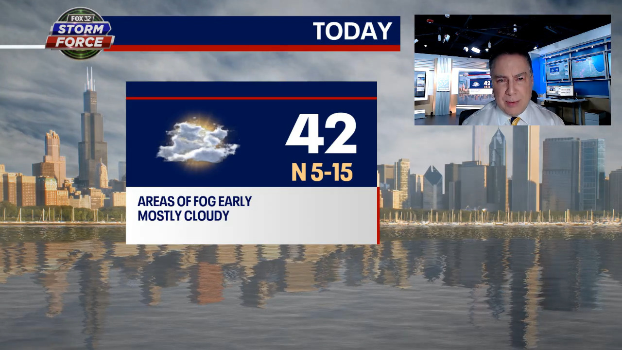 Chicago weather: 50s coming this week