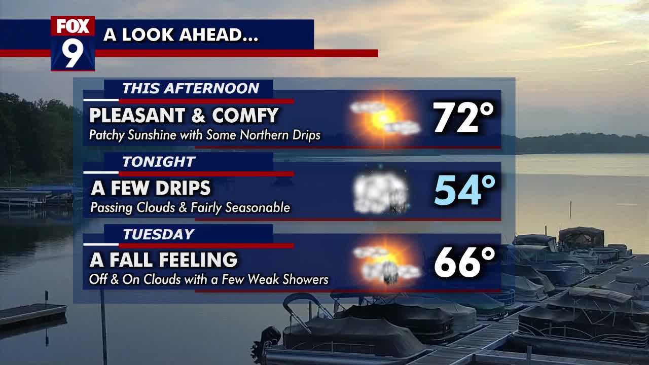 MN weather: Fall-ish start to the week