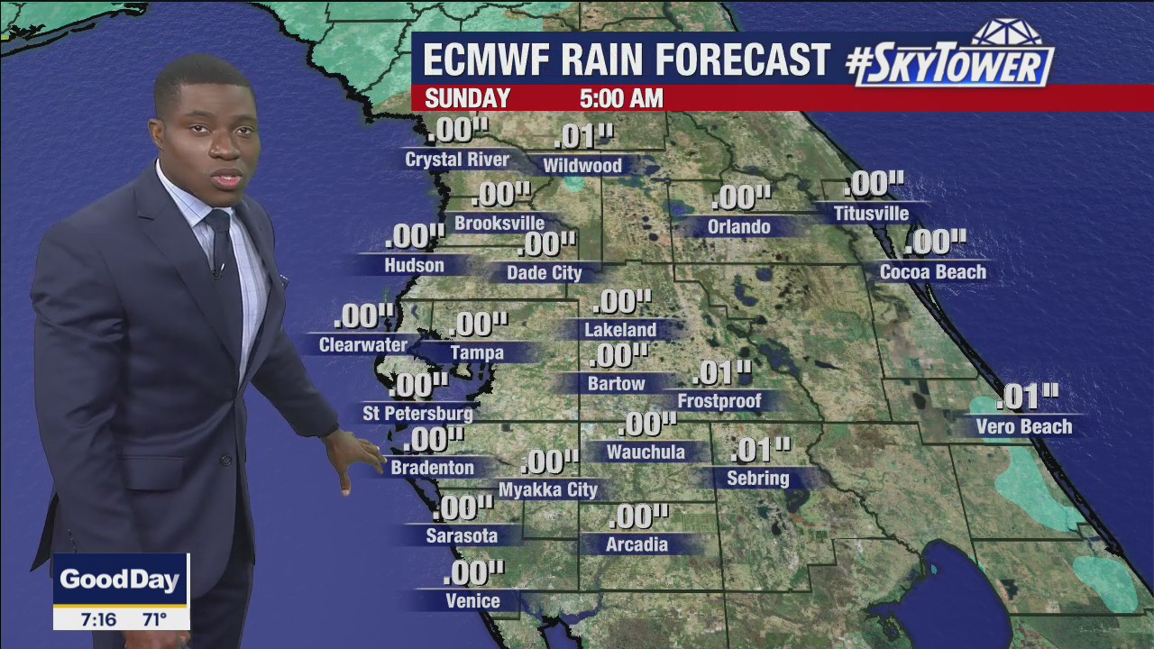 Saturday morning forecast