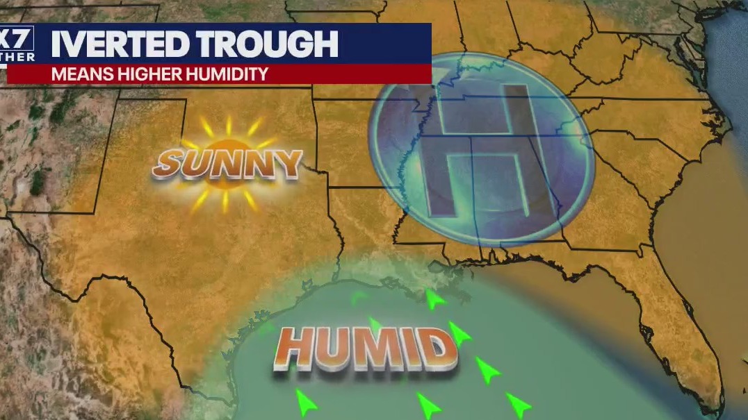 How inverted trough storms impact Texas weather