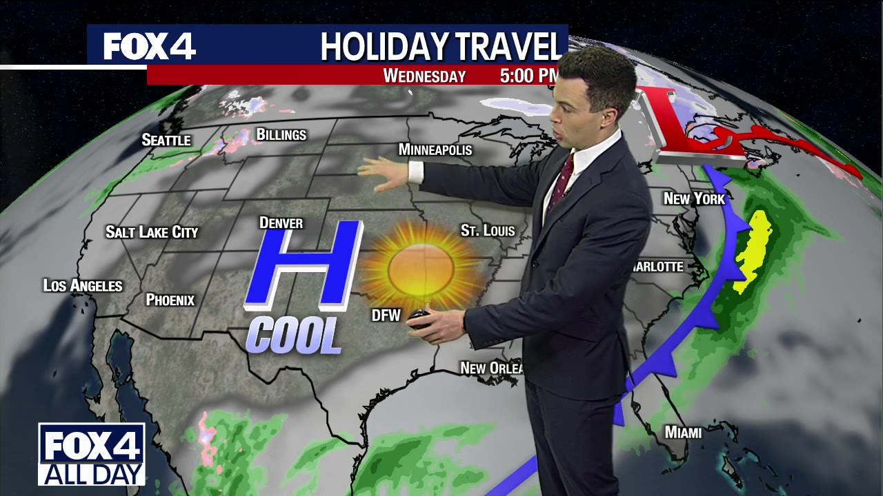 FOX 4 All Day: Nov. 20, 2023