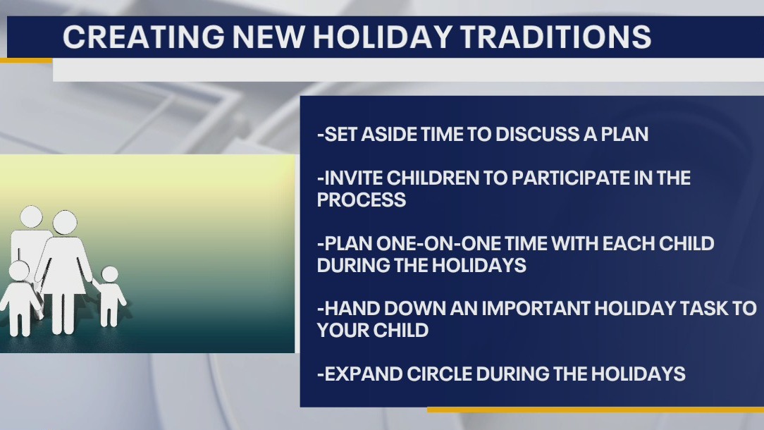 How to create new traditions for the holidays after you divorce