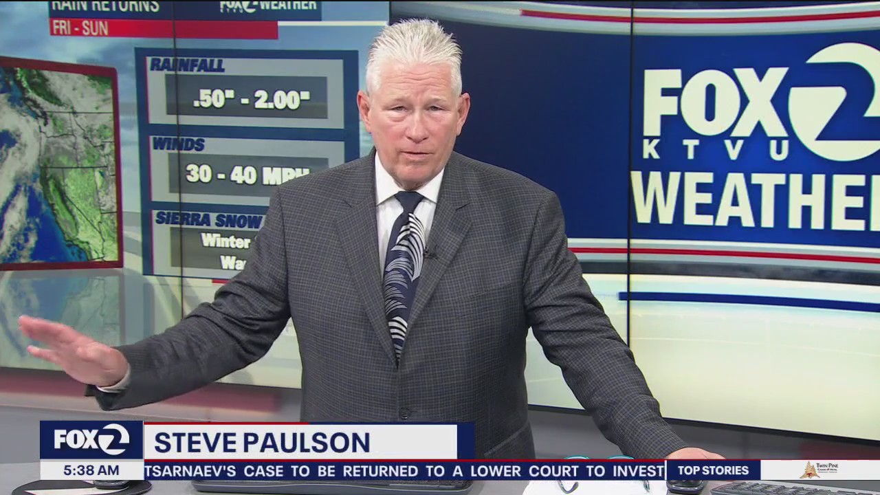 Rain arrives by Friday evening