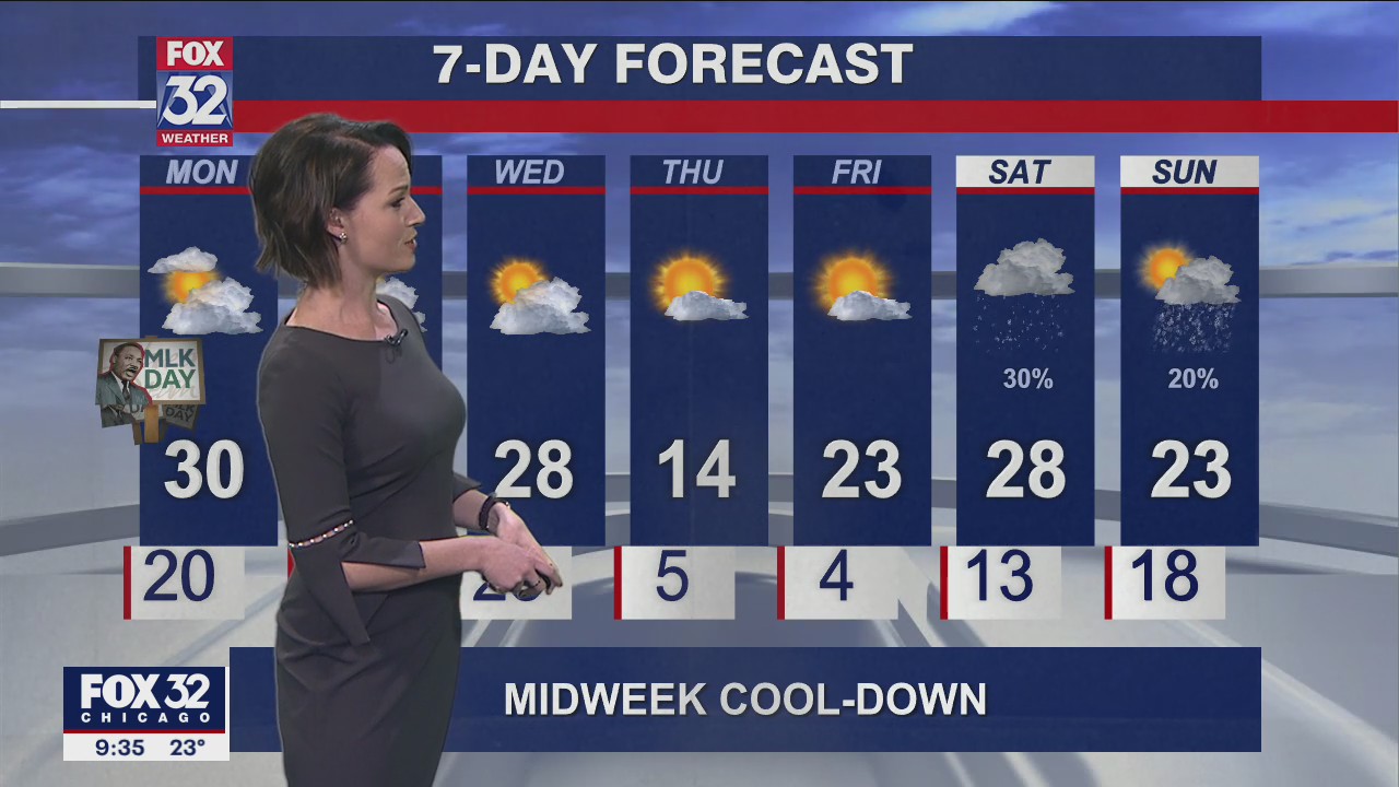 10 p.m. forecast for Chicagoland on Jan. 16