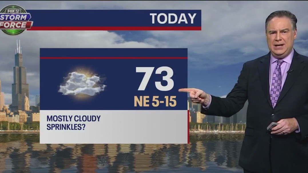 Chicago weather: Thursday morning forecast