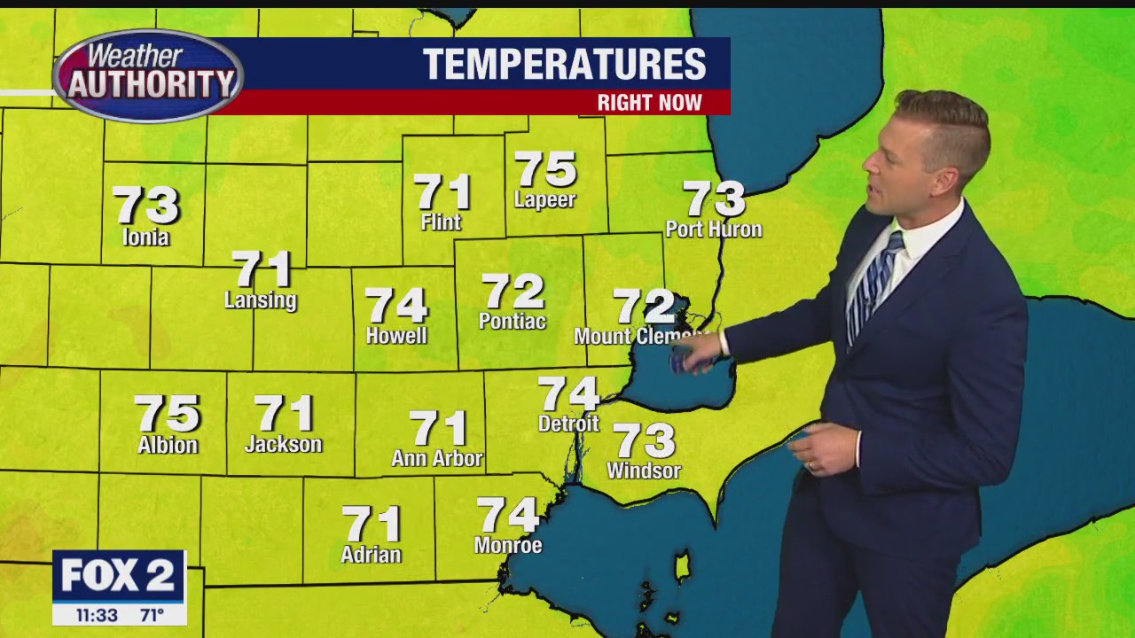 A nice pattern as we head into the weekend