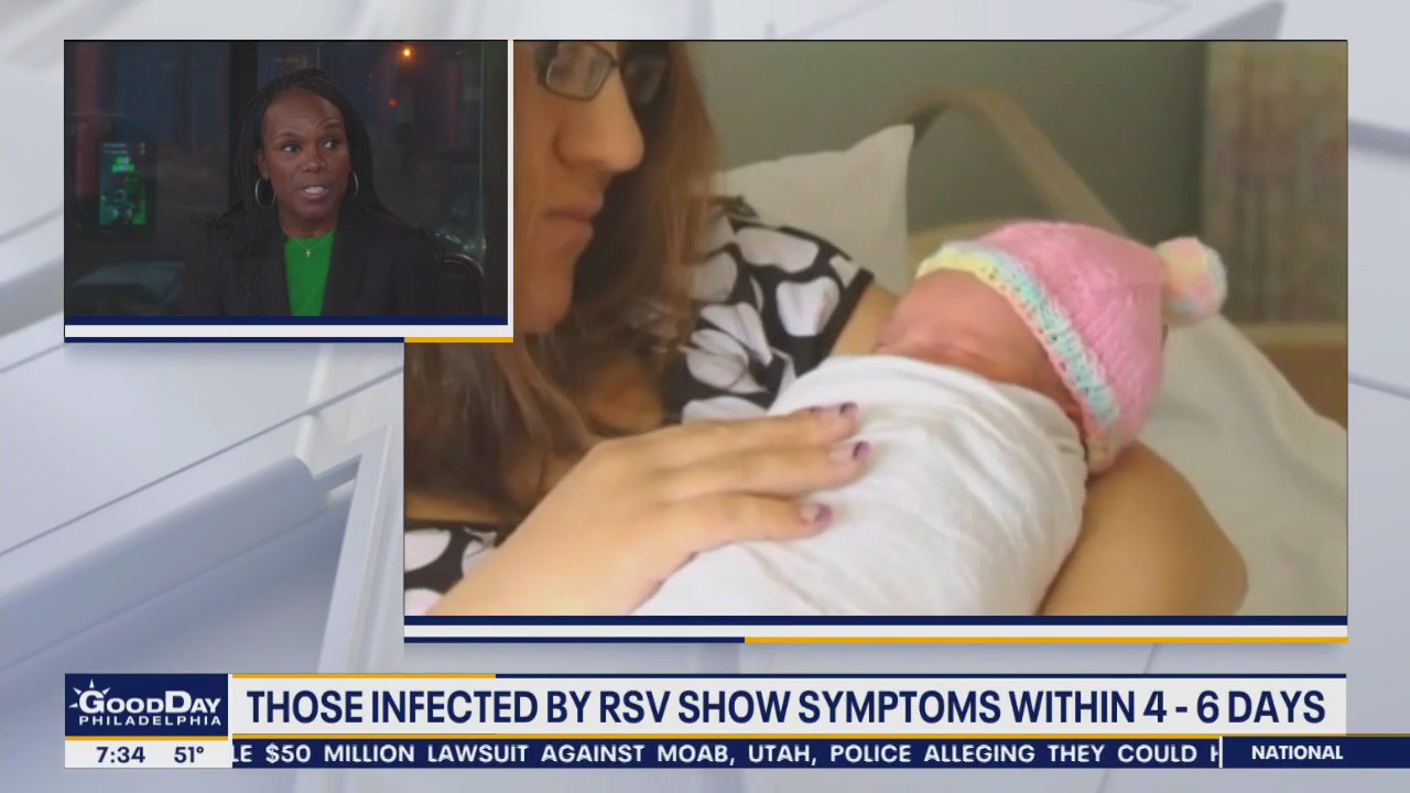 RSV in babies, toddlers peaking earlier and causing concerns for doctors