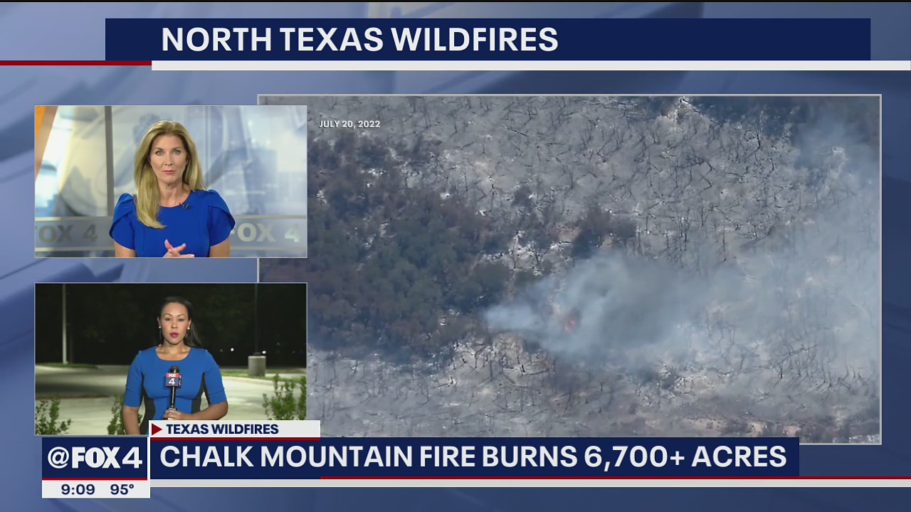Chalk Mountain Fire burns 6,700 acres in Somervell County