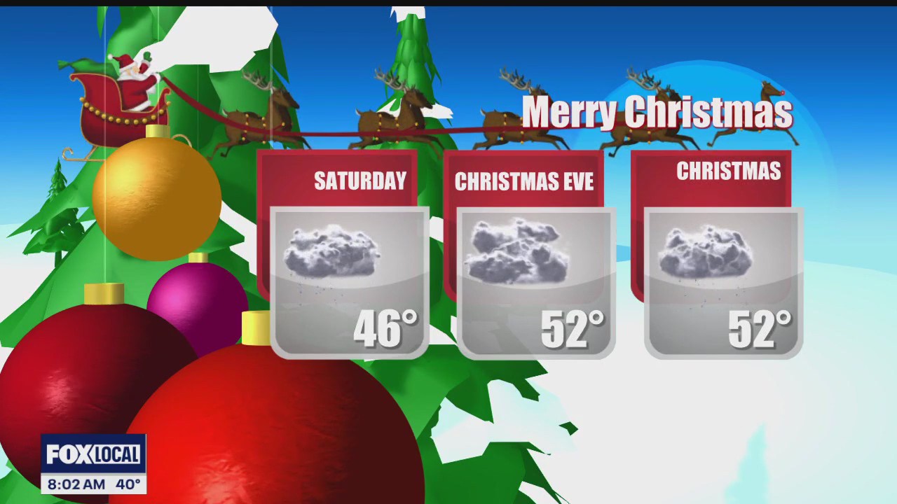 Holiday Weekend Forecast