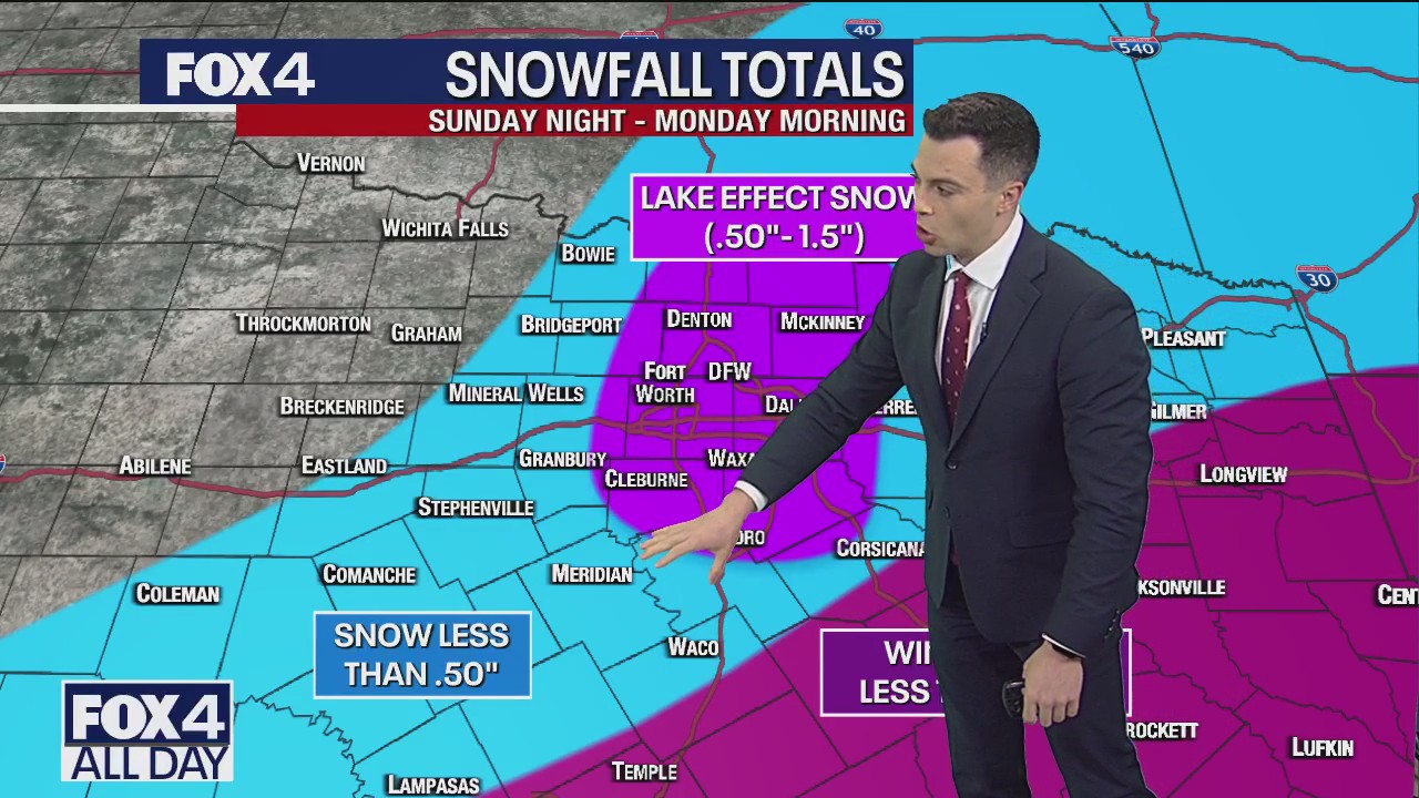 FOX 4 All Day: Jan. 15, 2024
