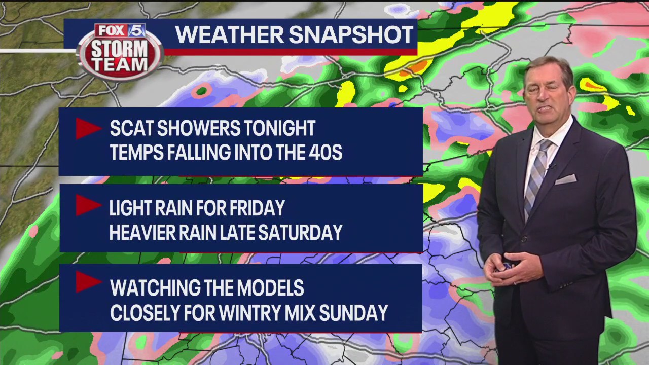 Thursday late evening forecast