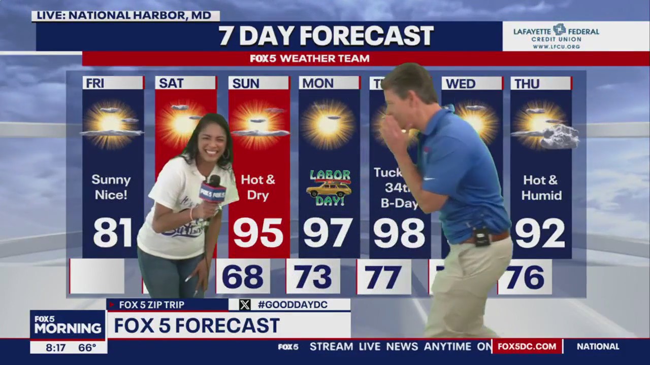 Tucker’s forecast with friends at National Harbor!