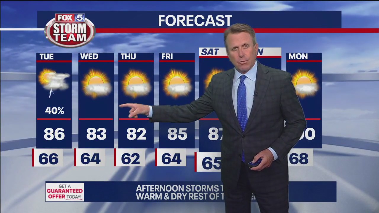 Monday midday forecast update