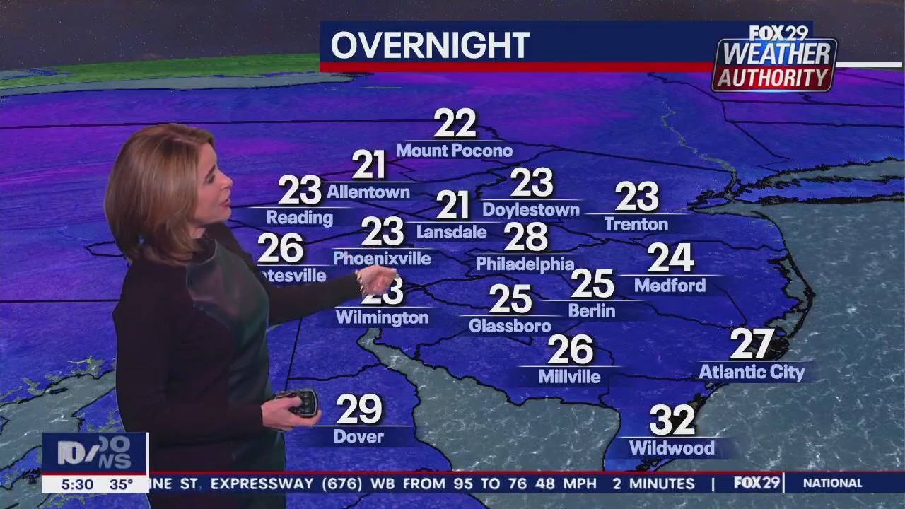 Weather Authority: 5 p.m. Wednesday forecast