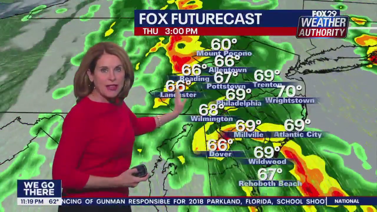 Weather Authority: Wednesday, 10 p.m. update