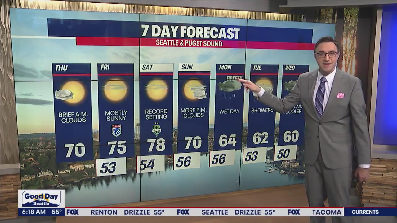 Patchy dense fog, morning clouds for Thursday morning