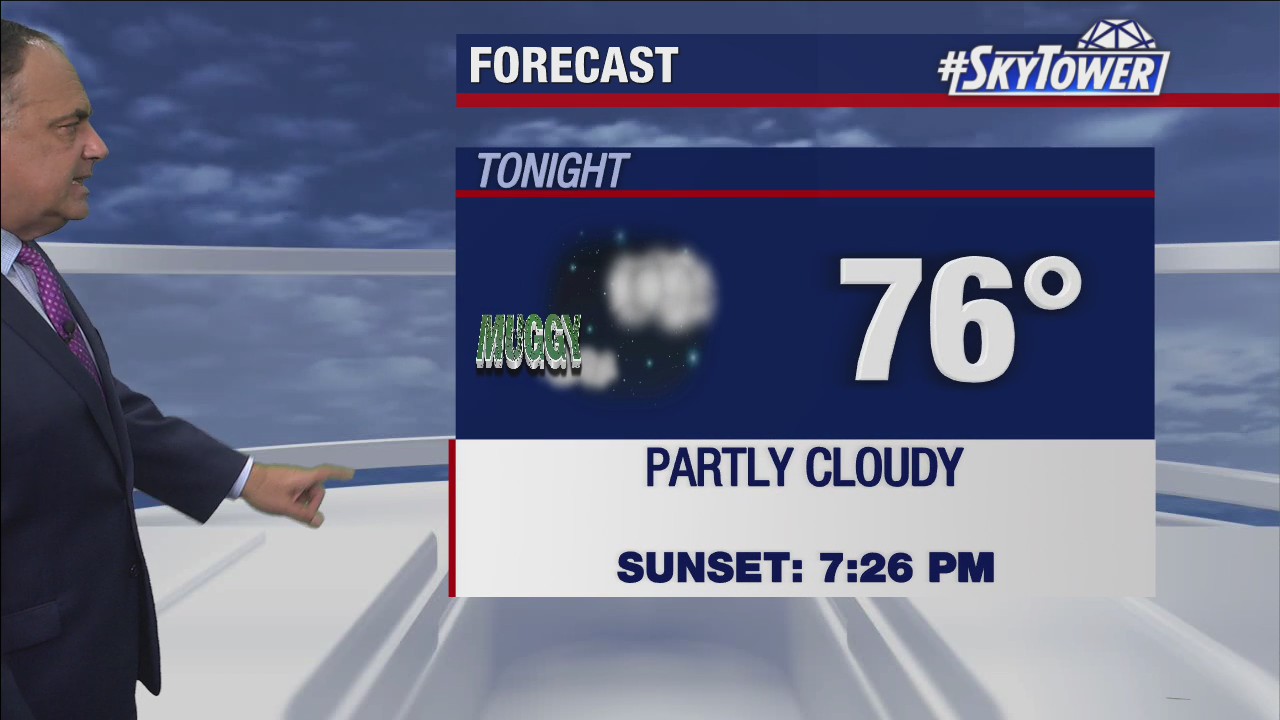 Wednesday evening weathercast