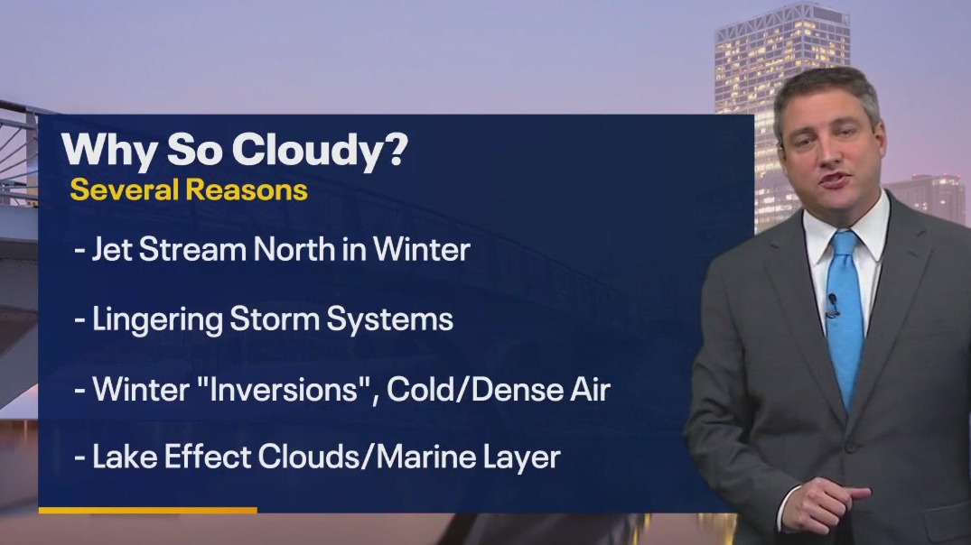 Why is it so cloudy this time of year?