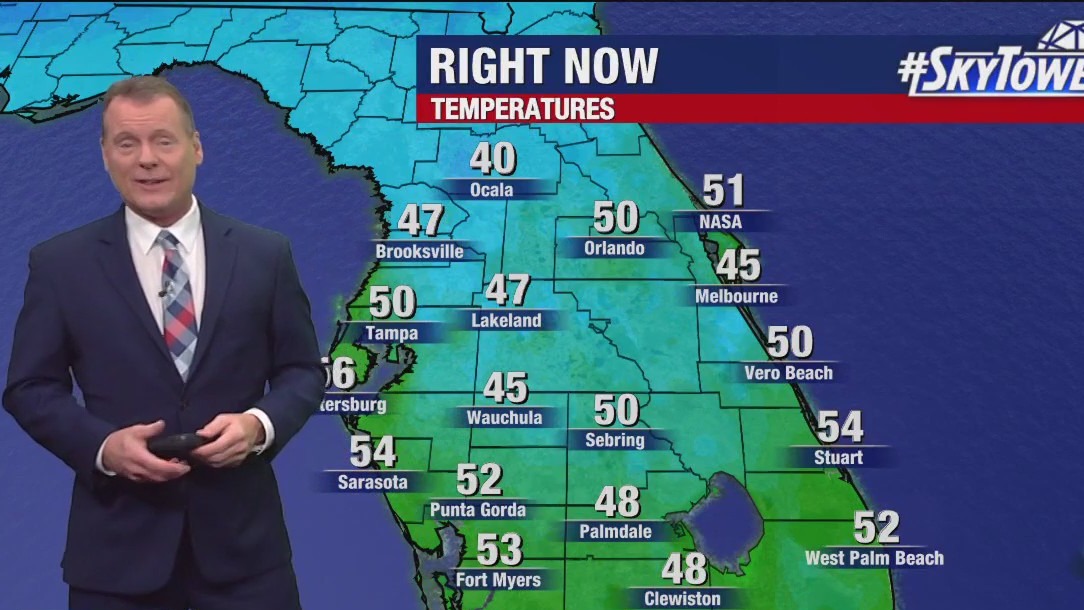 Tuesday morning forecast