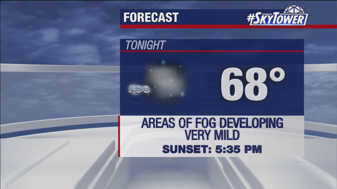 Friday evening weathercast