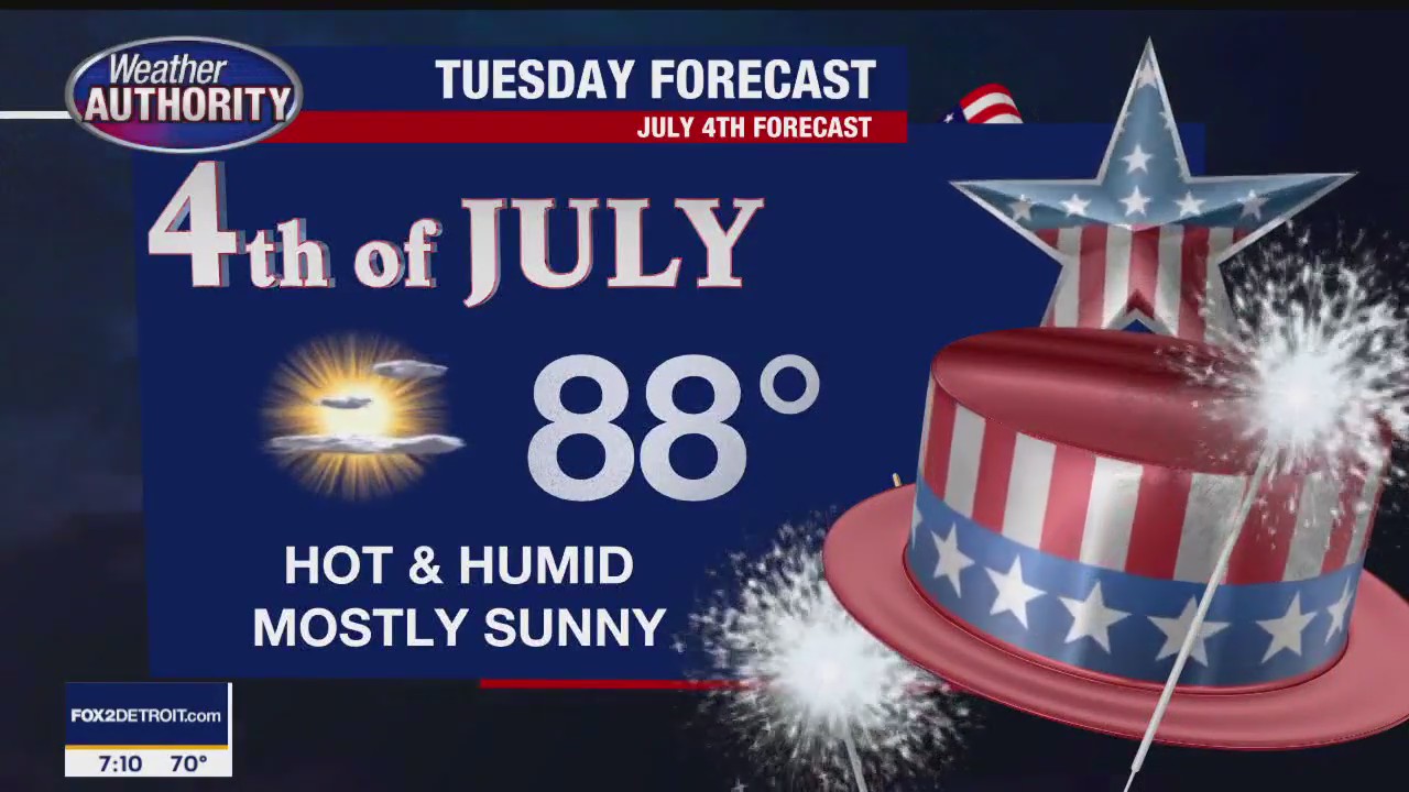 Storms Coming Through