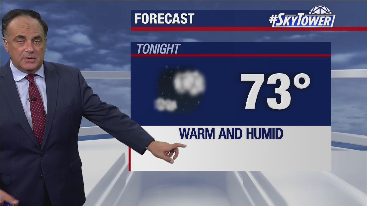 Monday night forecast