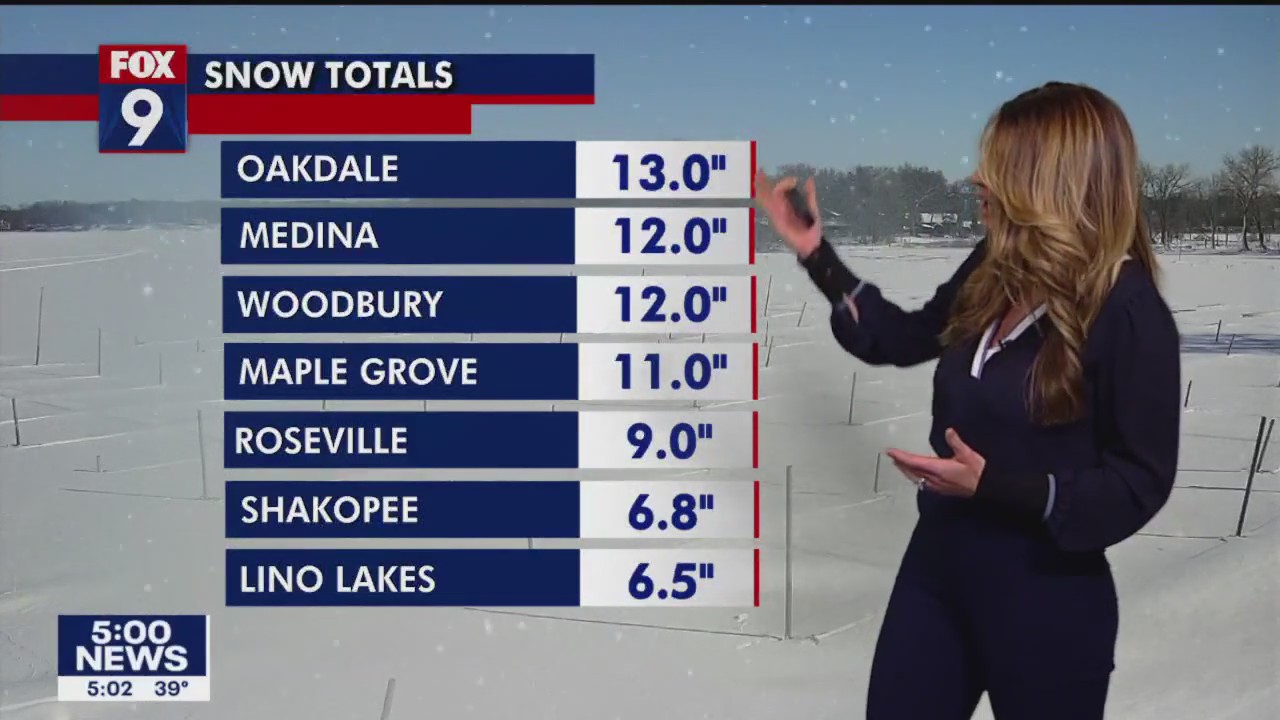 Snow totals from latest Twin Cities winter storm