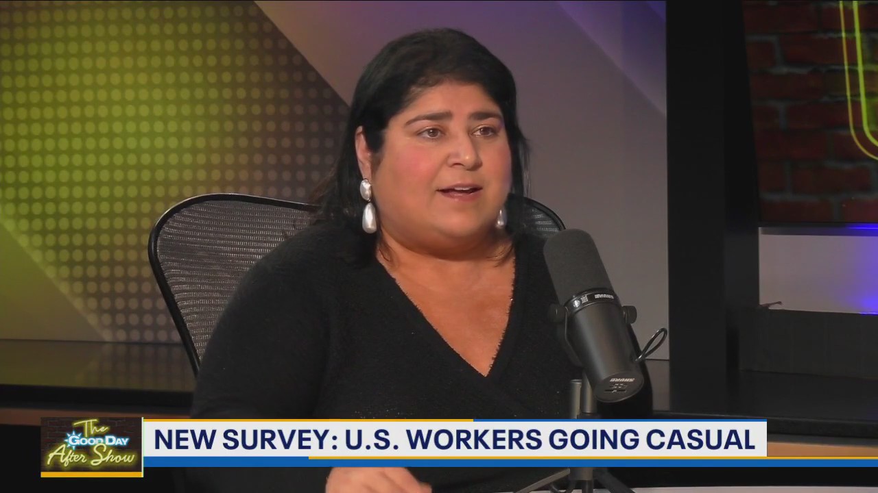 Do you judge your co-workers based on their outfits?