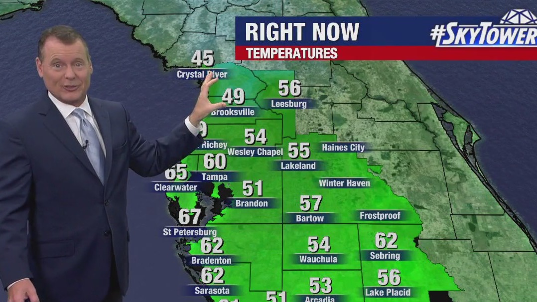 Tuesday morning forecast