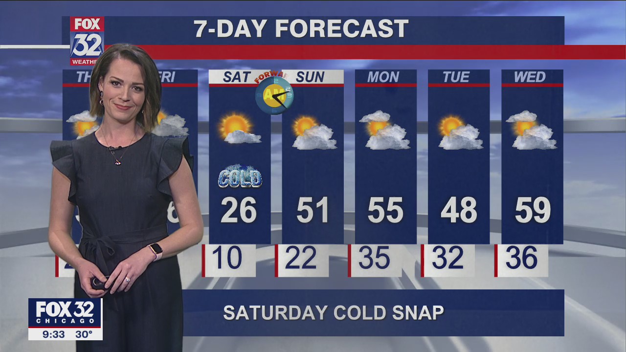 Chicagoland weather: 10 p.m. forecast on March 9