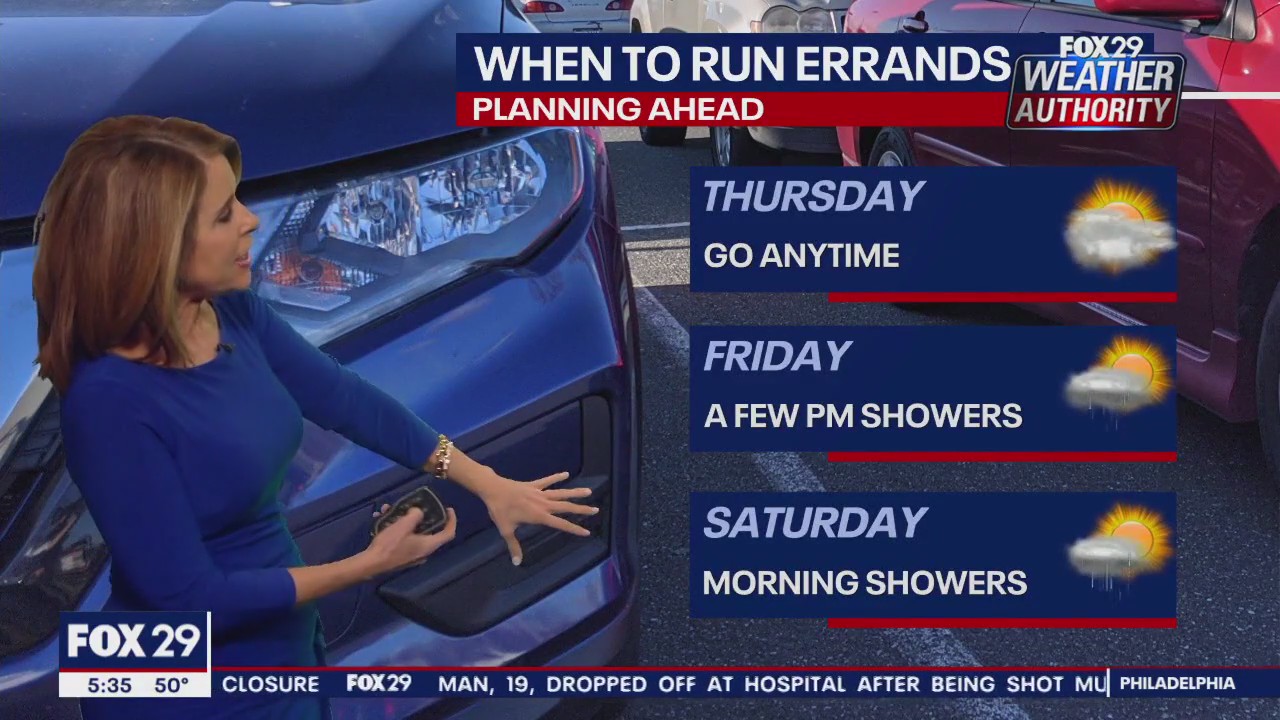 Weather Authority: Wednesday, 5 p.m. update