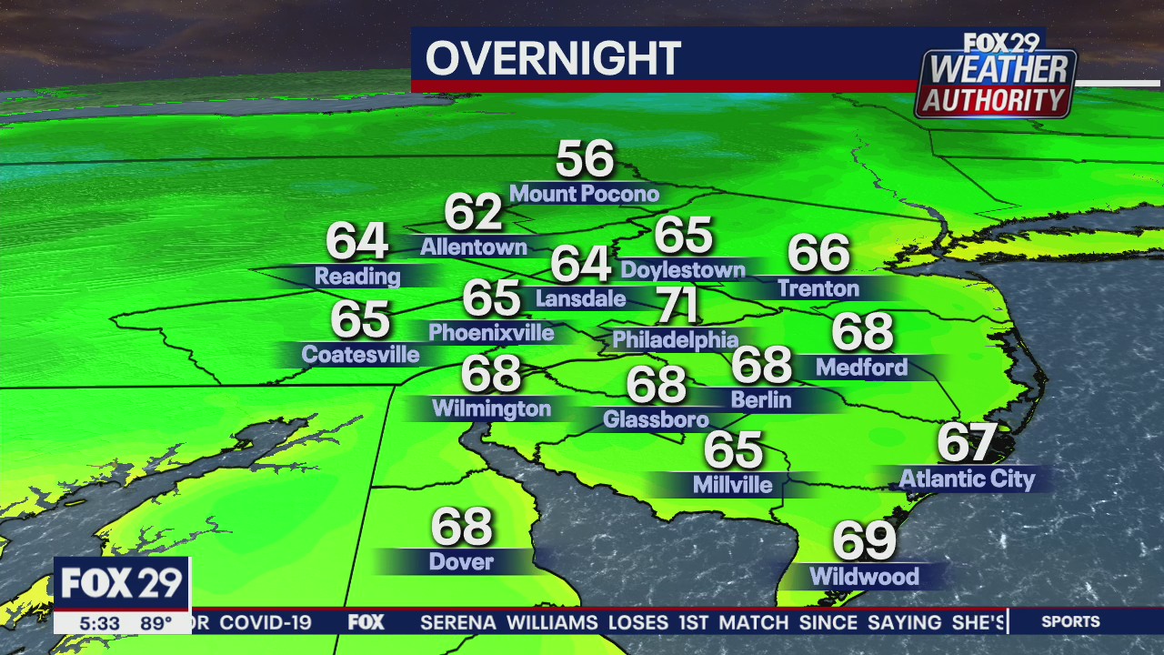 Weather Authority: 5 p.m. Thursday forecast