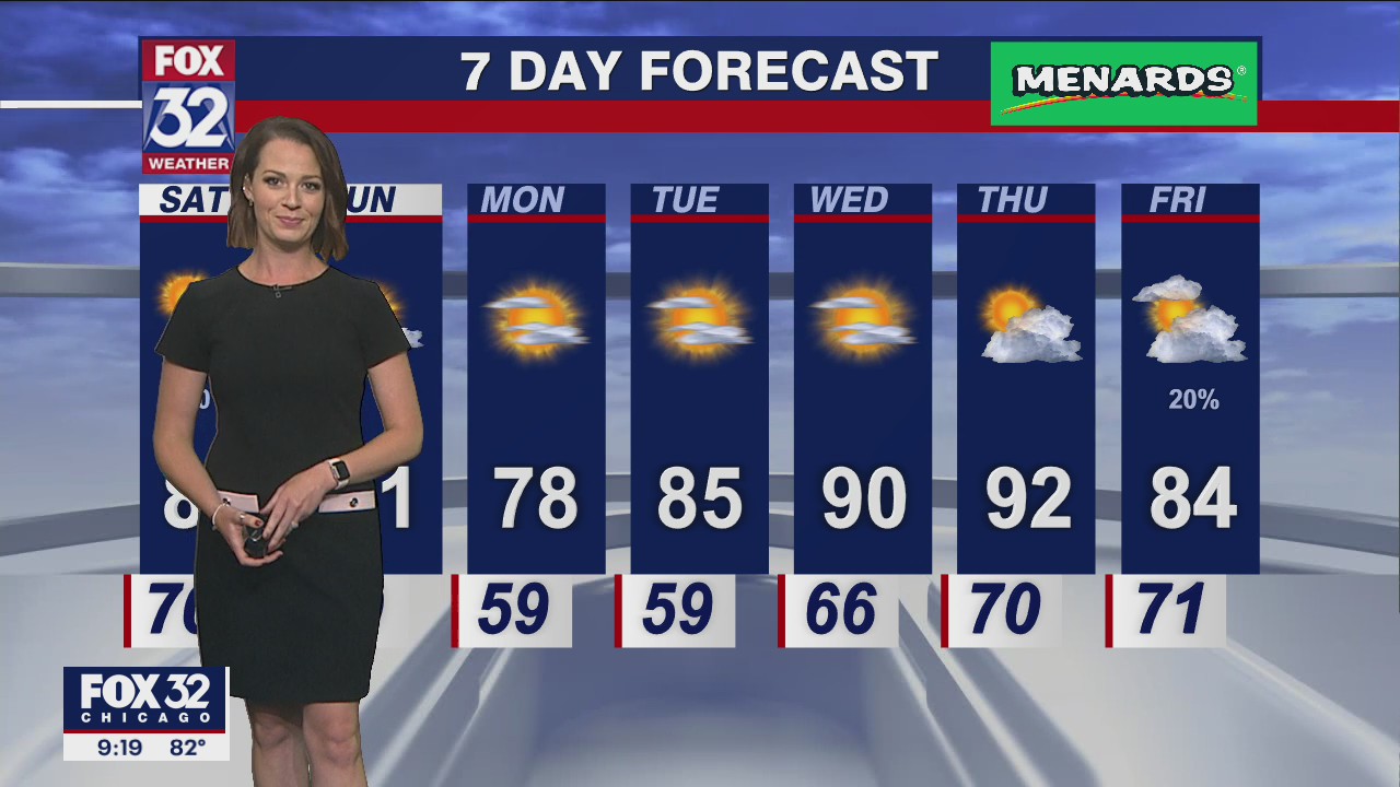 Chicagoland weather: Evening forecast on June 24
