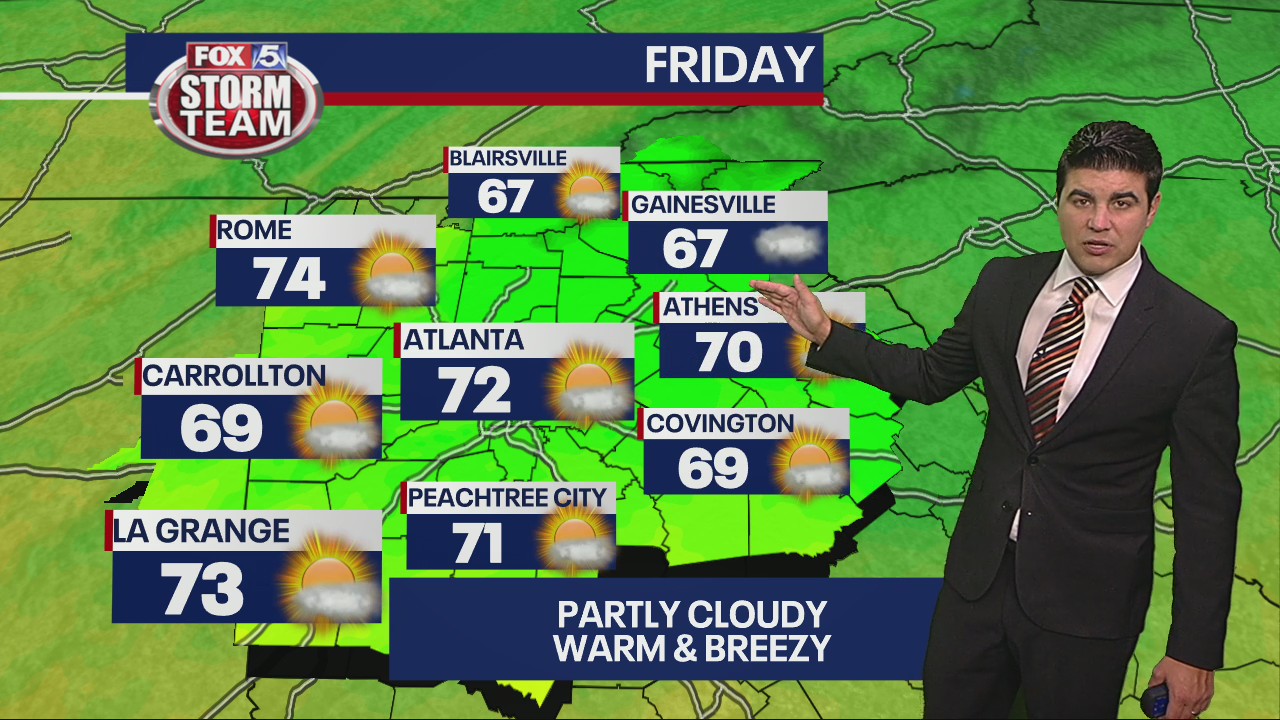 Friday morning weather forecast