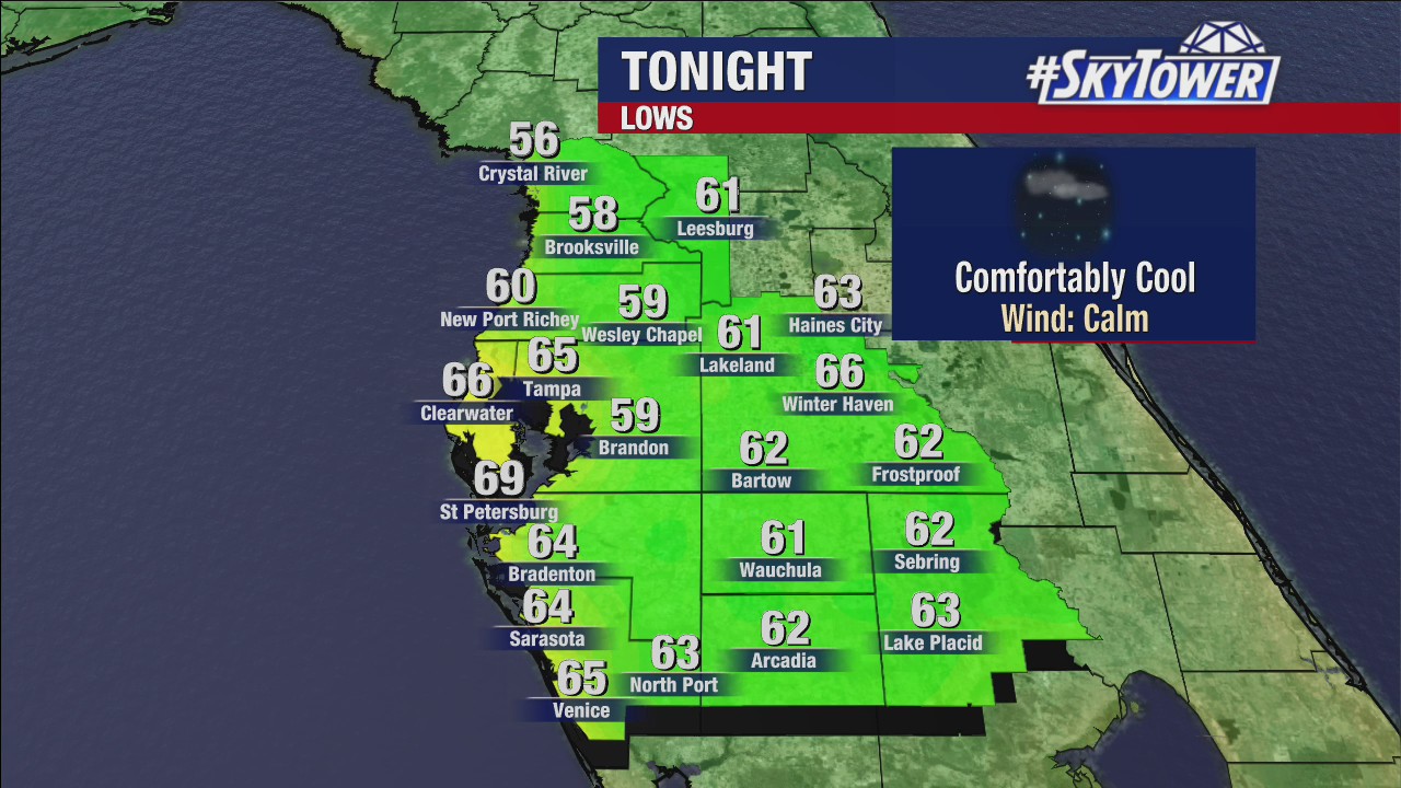Thursday evening forecast