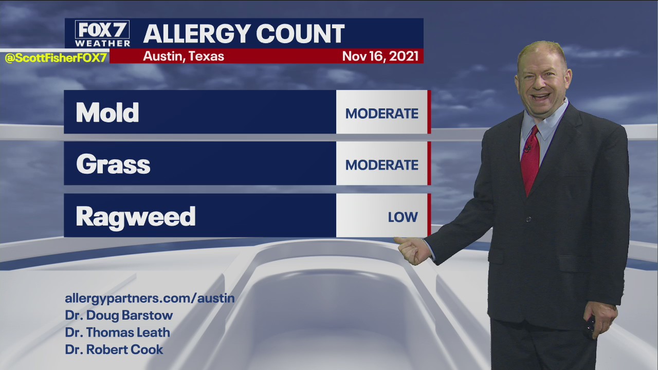 Evening weather forecast for November 16, 2021