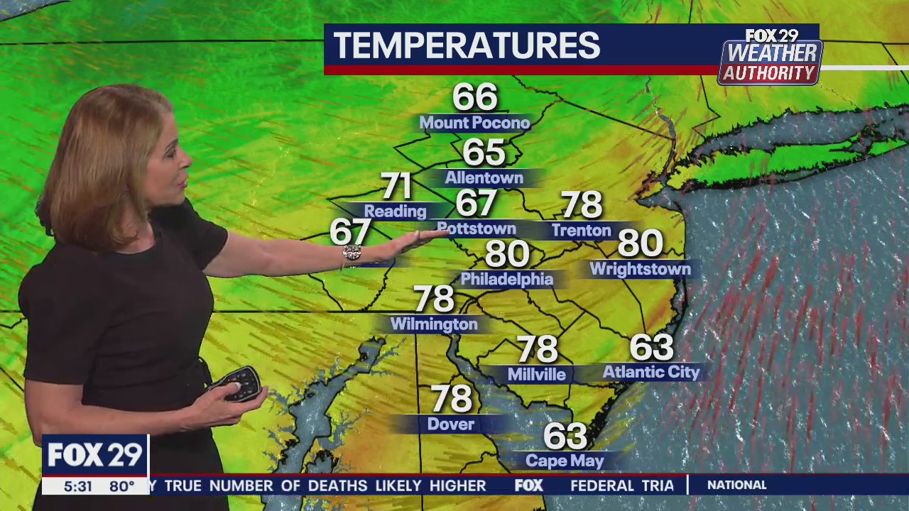 Weather Authority: Monday, 5 p.m. update