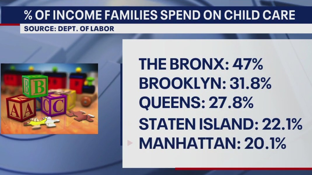 Hochul pledges $500M to fight child care costs