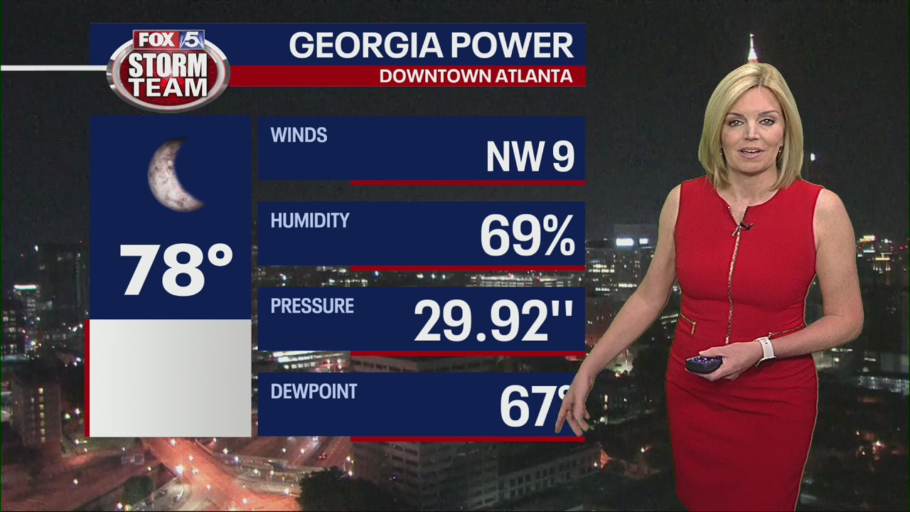 Thursday morning weather forecast