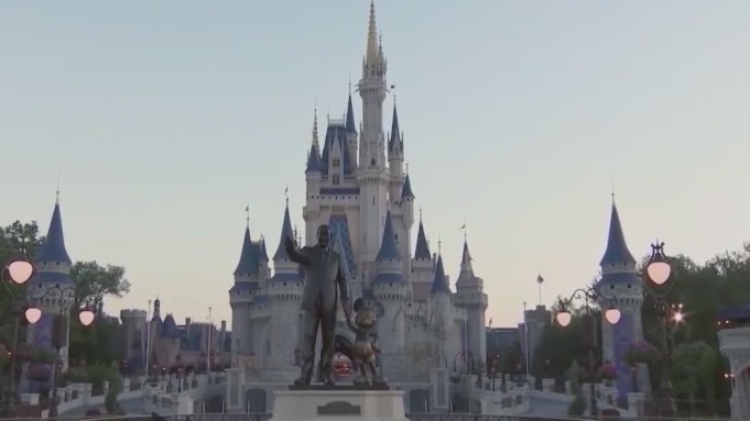 Travel demand in Orlando