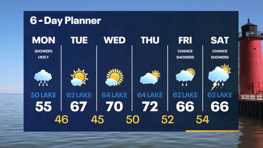 Weather Webcast with Meteorologist Stephanie Barichello